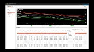 Видео обзор 5 Firedrakeapp Beta — СПОТ модуль Часть 1 – работа с терминалскринером [upl. by Gardy961]