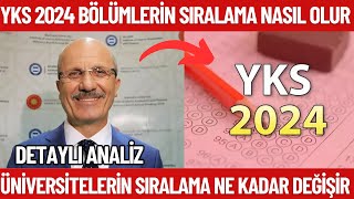 YKS2024 Bölümlerin sıralaması nasıl olacak❓Detaylı analiz Sıralamalar ne kadar değişecek [upl. by Shornick]