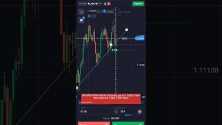 Quotex Strategy eva trading [upl. by Monique]