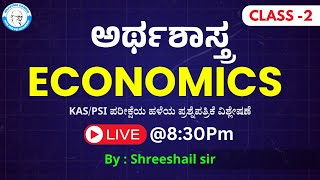 Economics KASPSI ಪರೀಕ್ಷೆಯ ಹಳೆಯ ಪ್ರಶ್ನೆಪತ್ರಿಕೆ ವಿಶ್ಲೇಷಣೆ  MGAcademyDharwad [upl. by Ailuj]