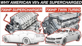 Why V8 Engines Are Supercharged vs Turbo😮 Explained Ep6 [upl. by Netnerb]