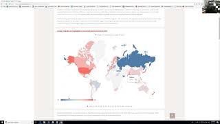 Starcapital Valuation map [upl. by Htrag]