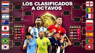 Los clasificados a OCTAVOS DE FINAL  TABLA FINAL MUNDIAL QATAR 2022🇶🇦🏆 [upl. by Eivad]