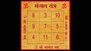 मंगल यंत्र  mantra yantra Mangal yantra benefits [upl. by Tristan]