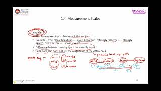 4 Four Types of Measurement Scales [upl. by Acinorej441]