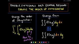 ❖ Double Integrals  Changing Order of Integration ❖ [upl. by Gerome]