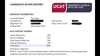 How I Scored 3300 on the UCAT 99th Percentile [upl. by Alric]