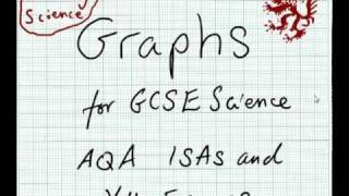 Line Graphs for GCSE Science  Part 1 [upl. by Steve766]