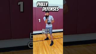 Philly shell defense and counter options part 1 mma boxing combatsport muaythai kickboxing ufc [upl. by Scharf]