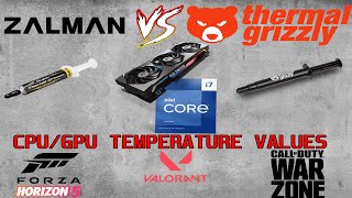 Thermal Paste Showdown 7YearOld vs Thermal Grizzly Hydronaut [upl. by Einallem784]