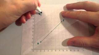 Midpoint of a line  Corbettmaths [upl. by Dyane]