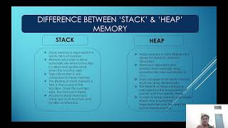 C code To Dynamically allocate memory to multidimensional array [upl. by Iot]