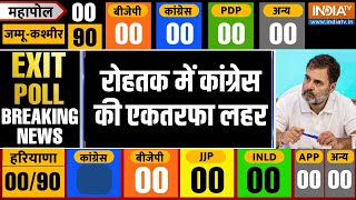 Haryana Exit Poll हरियाणा के रोहतक सीट में Congress को मिली 13 सीटें  AxisMy India Exit Poll [upl. by Luapleahcim329]