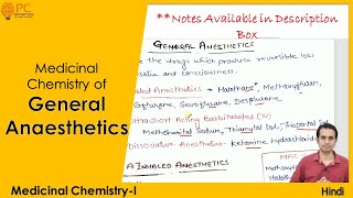 Medicinal Chemistry of General Anesthetics [upl. by Oiluig]