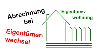 Abrechnung bei Eigentümerwechsel während des Jahres WEG  Eigentumswohnung [upl. by Ras930]