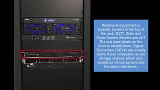 How to Startup and Shutdown your Daktronics Control System [upl. by Yates]