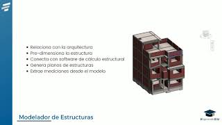 M20104 Modelador de Estructuras [upl. by Vine]