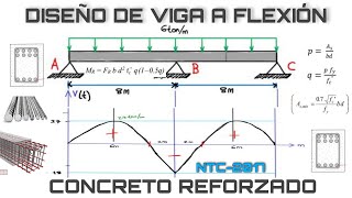 DISEÑO DE VIGA A FLEXIÓN CONCRETO REFORZADO NTC 2017 [upl. by Seabrooke]