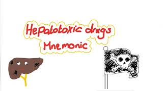 Hepatotoxic drugs mnemonic [upl. by Yusuk37]