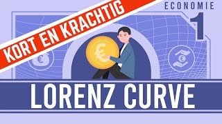 ECONOMIE KORT amp KRACHTIG LORENZ CURVE [upl. by Anecusa]