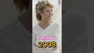 EVOLUTION OF JENNIFER ANISTON [upl. by Nauwaj]