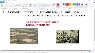 HISTORIA DE ESPAÑA PARA BACHILLERATO 030  PROTECCIONISMO Y LIBRECAMBISMO [upl. by Fawn]