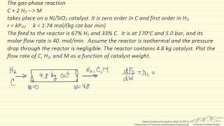 Catalytic Packed Bed Reactor [upl. by Staal]