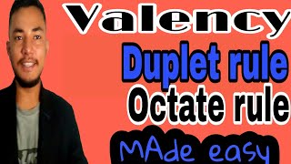 Valency of an atom octate rule and duplet rule [upl. by Sorci850]