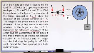 Dynamics Series  Centroidal Rotation part04 [upl. by Meeharb]