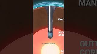 Worlds Deepest Hole science sciencefacts facts [upl. by Ileyan]