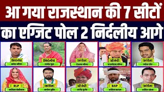 आ गया राजस्थान उपचुनाव की 7 सीटों का एग्जिट पोल 2 निर्दलीय आगे Rajasthan bye election 2024 Exit Poll [upl. by Emad]