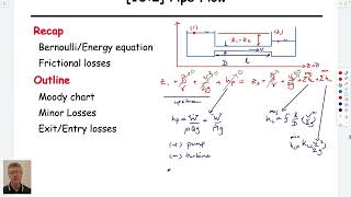 102 Pipe Flow  Friction Factors Moody Charts [upl. by Dianna]