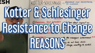 Kotter amp Schlesinger Resistance to Change Reasons [upl. by Ardnaik]