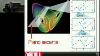 Idee per insegnare la matematica e la fisica Ugo Amaldi sulla fisica del caos [upl. by Ilocin251]