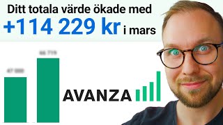 Så gick mina aktier amp fonder  vilka jag köpt i Mars 2024 på Avanza [upl. by Dorina]