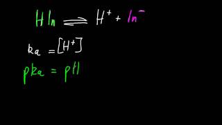 183R3114 Explain how the pH range of an indicator relates to its pKa value HL IB Chemistry [upl. by Eliak120]