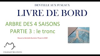 Livre de Bord Arbre des 4 saisons le tronc [upl. by Pompei]