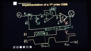 POSTECH LEC28A2017  implementation of a first order delta sigma modulator [upl. by Margareta857]