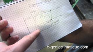 Froid82Diagramme enthalpique chambre froide négative inversion de cycle [upl. by Maclaine]