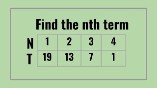 How to create an expression for the nth term [upl. by Rutter]