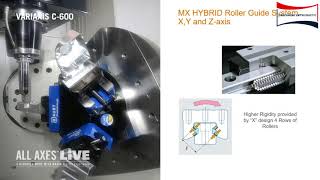 MAZAK VARIAXIS C 600 DEMO [upl. by Alyam]