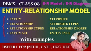 Introduction To ER Model In DBMS  DBMS CLASS 08 What Is ER Model In DBMS  SV TECH KNOWLEDGE [upl. by Marks356]