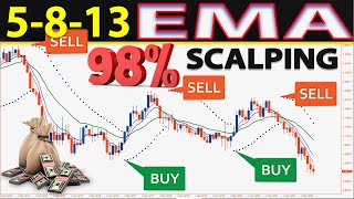 🔴 5813 EMA quotSCALPINGquot FULL TUTORIAL for Beginners  One of The Best Absolute Methods for Trading [upl. by Htebazie]