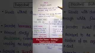 Endocrine System Unit9 Part1  Biology  General Science  Lec39  An Aspirant [upl. by Tenaj]