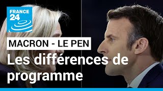 Présidentielle 2022  Macron  Le Pen quelles différences de programme  • FRANCE 24 [upl. by Kurys94]