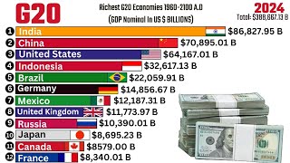 Richest G20 Economies By GDP Nominal 19602100 ad In US Billions [upl. by Soneson]