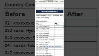 Excel Substitute Function  Replace unwanted WordsText in Seconds [upl. by Burnard]