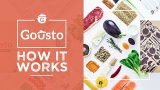 Gousto  How it Works [upl. by Cailly]