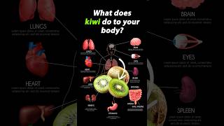 What Happens When You Eat Kiwi Every Day kiwi healthbenefits nutrition wellness health [upl. by Enidlareg]