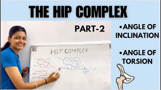 ANGLE OF INCLINATION AND TORSION  HIP COMPLEX BIOMECHANICS  PART2 [upl. by Urbannai843]